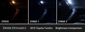 Toyota Tundra Interior LED Kit - Diode Dynamics - Stage 2 - Cool White - `14-`18